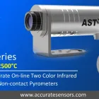 Business 1 image ACCURATE SENSING TECHNOLOGIES Security Control Equipment-Wholesale & Manufacturers in Jaipur RJ