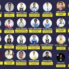 Business 3 image GROUP CAPTAIN PUNEET SHARMA'S SSB ORIENTATION AND GROOMING CLASSES Educational Services in Dehradun UT
