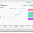 Business 1 image IQINVOICE Software Applications in Bengaluru KA