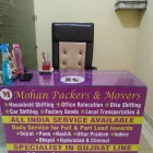 Business 4 image MOHAN PACKERS AND MOVERS Packers in Thane MH