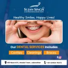 Business 2 image SUJAN SINGH DENTAL IMPLANT CENTRE JALANDHAR General Dentist in Jalandhar PB