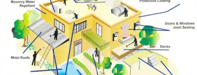 Business 7 image DR.TERRACE WATERPROOFING CONTRACTORS CHENNAI Waterproofing Contractors in Chennai TN