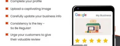 Business 3 image FURIOUS DIGITAL MARKETERS Digital Marketing Services in New Delhi DL