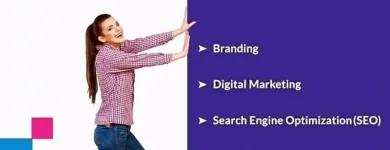 Business 4 image FURIOUS DIGITAL MARKETERS Digital Marketing Services in New Delhi DL