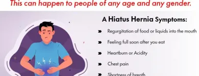 Business 1 image KAIZEN GASTRO CARE Physicians & Surgeons, Gastroenterology (Stomach & Intestines) in Pune MH