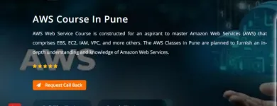 Business 3 image SEVENMENTOR | SAP TRAINING INSTITUTE Educational Consultants in Pune MH
