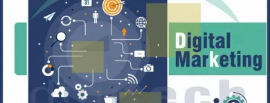 Business 3 image VERIDICAL TECHNOLOGIES Education in Delhi DL