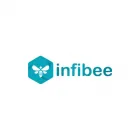 INFIBEE TECHNOLOGIES